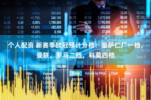 个人配资 新赛季欧冠预计分档：皇萨仁厂一档，曼联、罗马二档，科莫四档